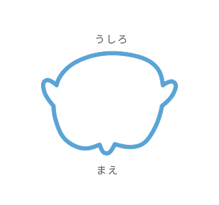 短頭症（絶壁頭）